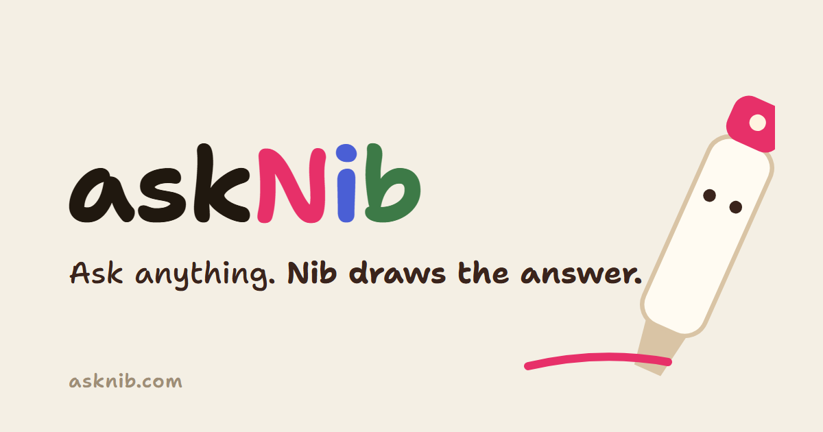 askNib: ask anything, Nib draws the answer.